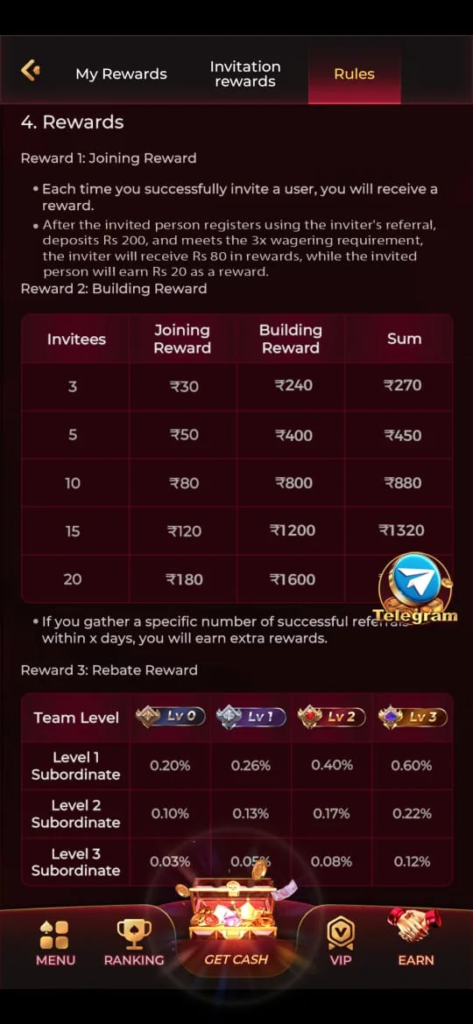3k app